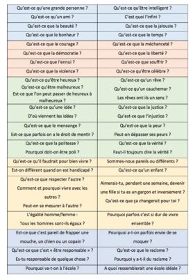 Le Grand Débat sur les Haricots: Une Confrontation Philosophique entre Tupinambas et Guaranis au 7ème Siècle